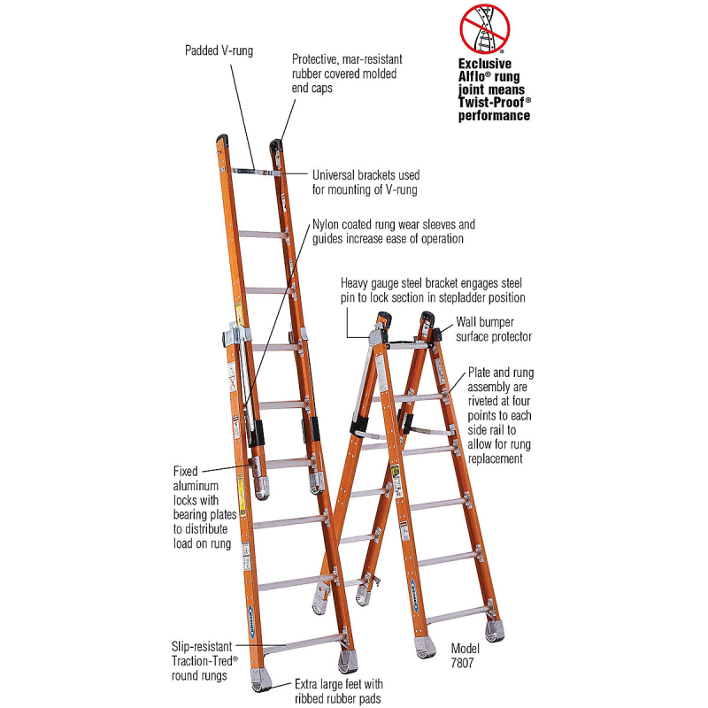 7808 Werner Co. 16' Type IAA Fiberglass Combination Ladder | Atlantic ...