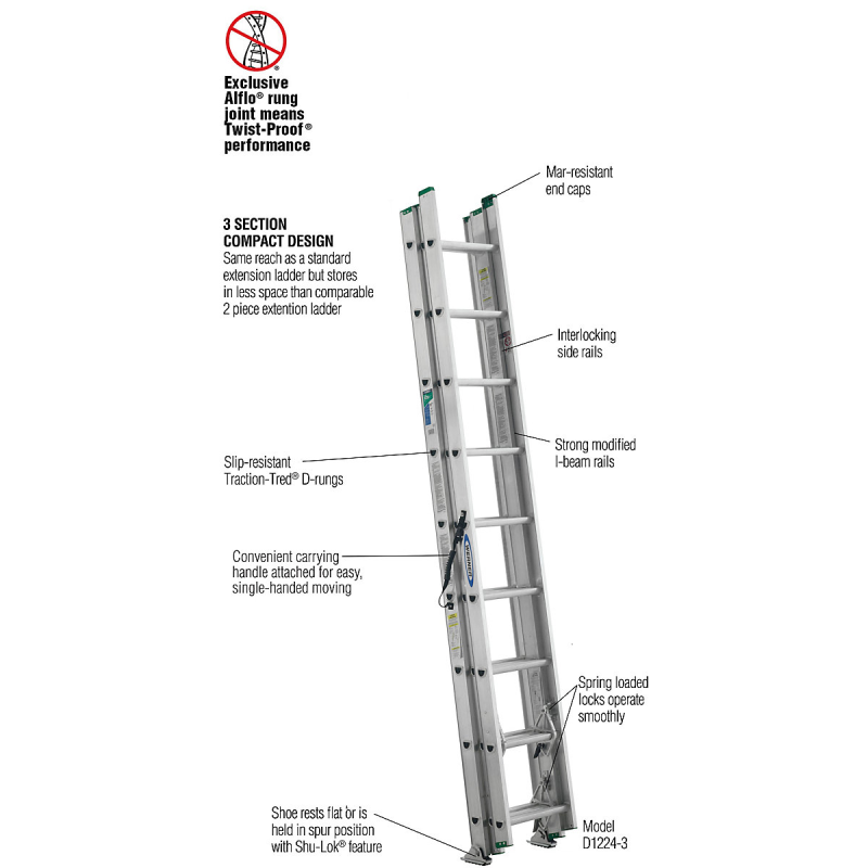 D1216-3 Werner Co. 16' Type II Compact Extension Ladder | Atlantic ...