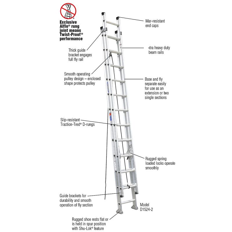 D1524-2 Werner Co. 24' Type IA Aluminum D-Rung Extension Ladder ...