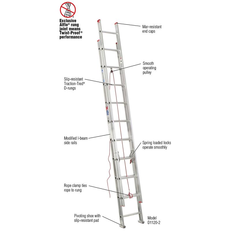 D1128-2 Werner Co. 28' Type III Aluminum D-Rung Extension Ladder ...