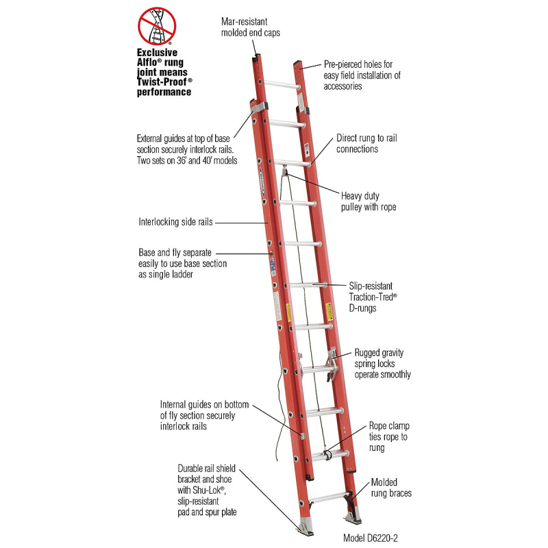 D6232-2 Werner Co. 32' Type IA Fiberglass D-Rung Extension Ladder ...