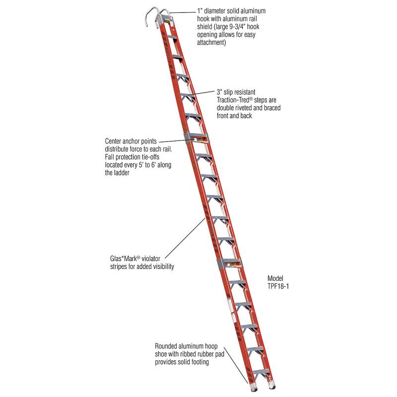 Tpf20-1 Werner Co. 20' Type Ia Fiberglass Tapered Posting Ladder 